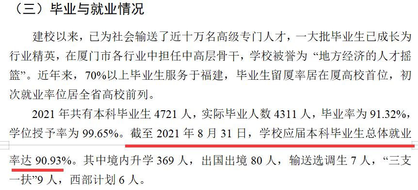 厦门理工学院就业率及就业前景怎么样,好就业吗？