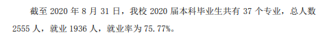 黑河学院就业率及就业前景怎么样,好就业吗？