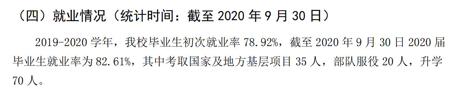 福建技术师范学院就业率及就业前景怎么样,好就业吗？