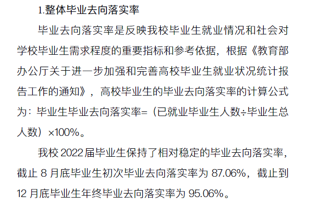 吉林建筑科技学院就业率及就业前景怎么样,好就业吗？