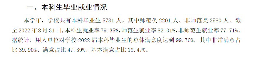 福建师范大学就业率及就业前景怎么样,好就业吗？