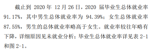 马鞍山学院就业率及就业前景怎么样,好就业吗？