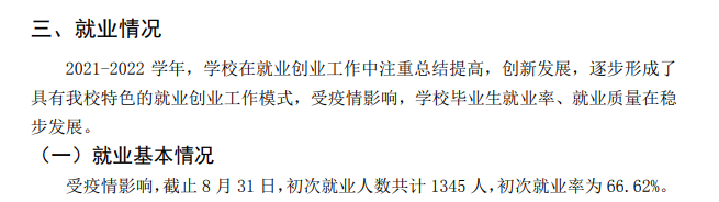 福建中医药大学就业率及就业前景怎么样,好就业吗？