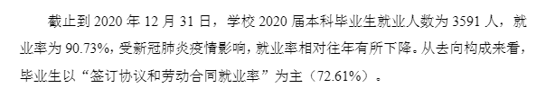 安徽三联学院就业率及就业前景怎么样,好就业吗？