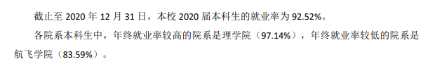 常州工学院就业率及就业前景怎么样,好就业吗？