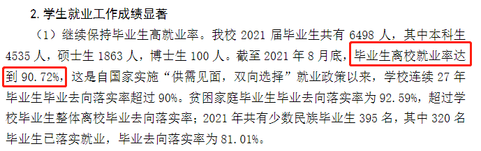 中国石油大学（华东）就业率及就业前景怎么样,好就业吗？