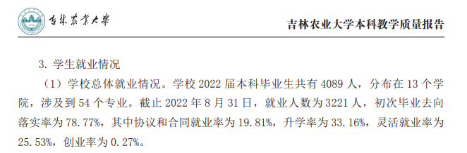 吉林农业大学就业率及就业前景怎么样,好就业吗？