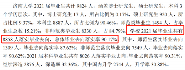 济南大学就业率及就业前景怎么样,好就业吗？