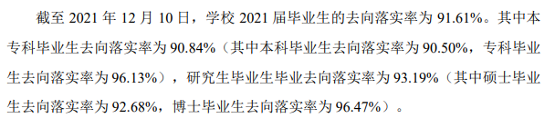 广州中医药大学就业率及就业前景怎么样,好就业吗？