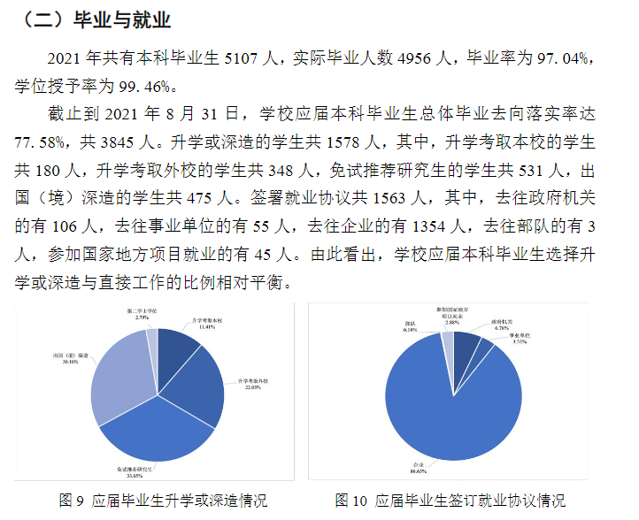 中南财经政法大学就业率及就业前景怎么样,好就业吗？