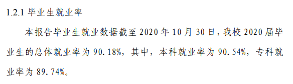 陕西国际商贸学院就业率及就业前景怎么样,好就业吗？