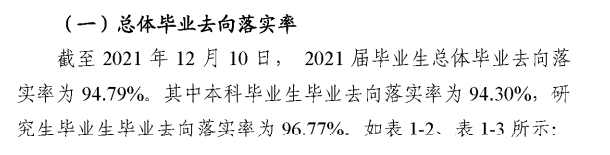 广东外语外贸大学就业率及就业前景怎么样,好就业吗？