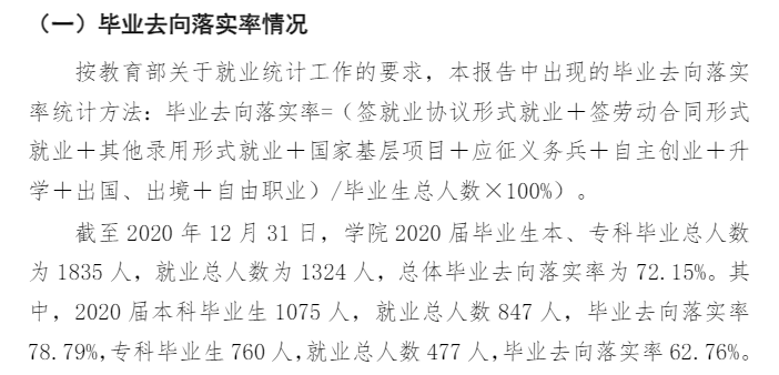 山西能源学院就业率及就业前景怎么样,好就业吗？