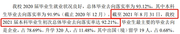 烟台理工学院就业率及就业前景怎么样,好就业吗？