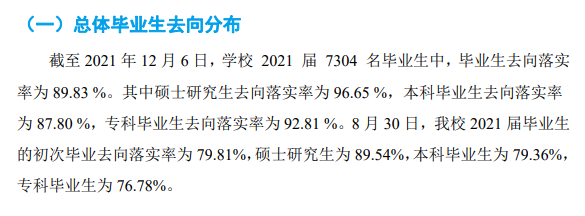 中国民航大学就业率及就业前景怎么样,好就业吗？