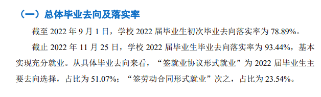 莆田学院就业率及就业前景怎么样,好就业吗？