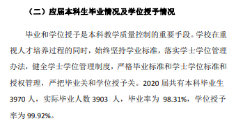 闽南理工学院就业率及就业前景怎么样,好就业吗？