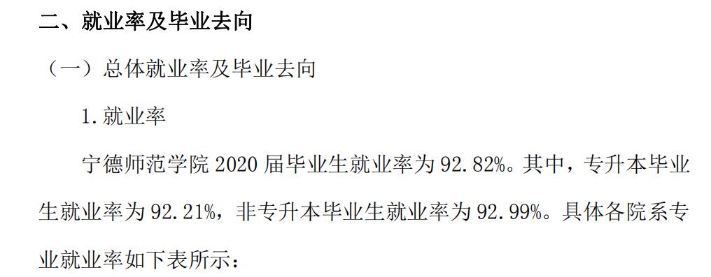 宁德师范学院就业率及就业前景怎么样,好就业吗？