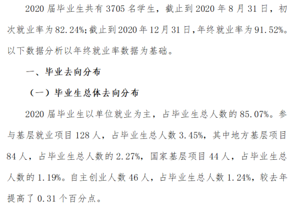 昆明文理学院就业率及就业前景怎么样,好就业吗？