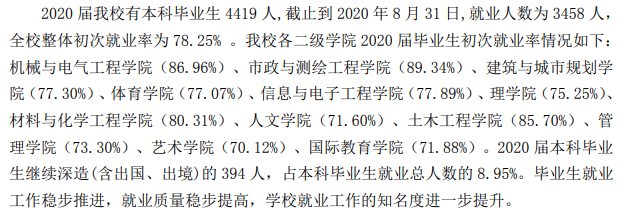 湖南城市学院就业率及就业前景怎么样,好就业吗？