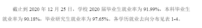 杭州电子科技大学就业率及就业前景怎么样,好就业吗？