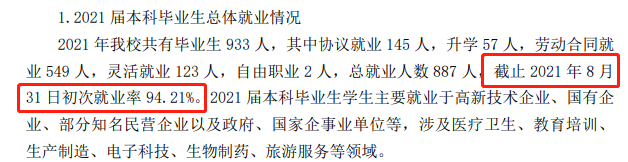 山东现代学院就业率及就业前景怎么样,好就业吗？