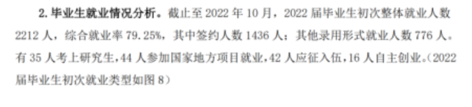 闽南科技学院就业率及就业前景怎么样,好就业吗？