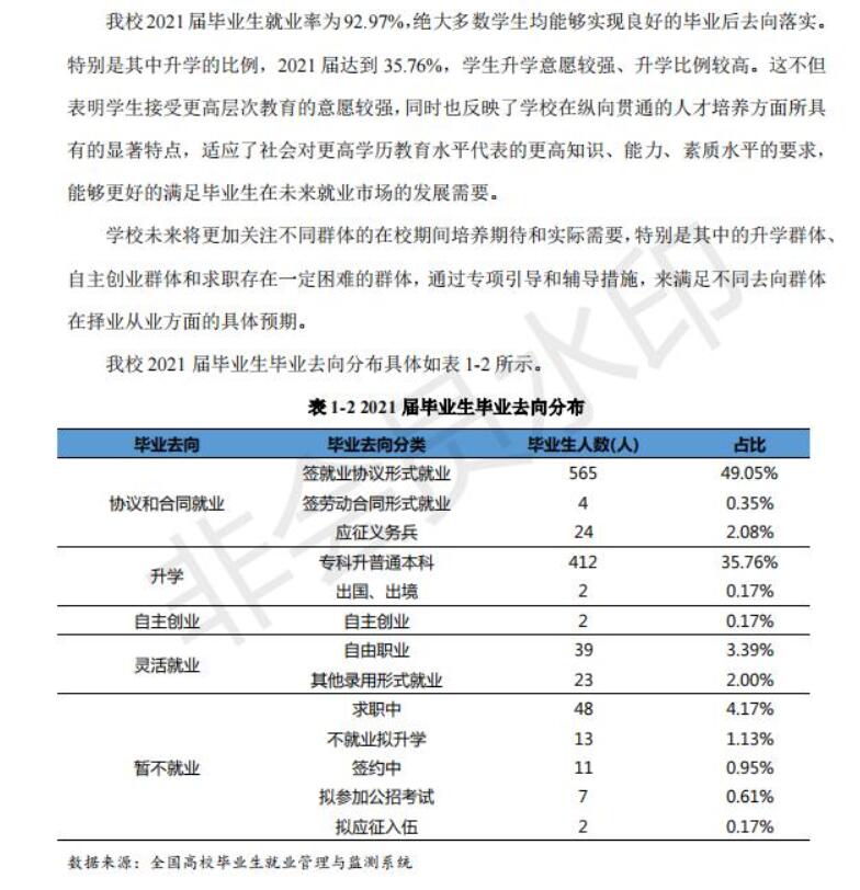 牡丹江大学就业率及就业前景怎么样,好就业吗？