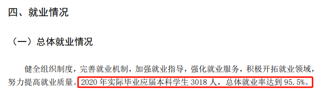 烟台南山学院就业率及就业前景怎么样,好就业吗？