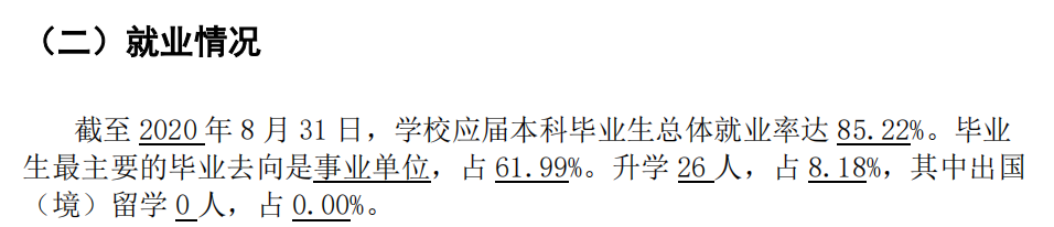 西藏藏医药大学就业率及就业前景怎么样,好就业吗？