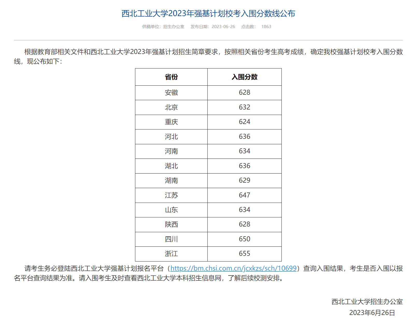 2023年强基计划39所大学录取分数线一览表