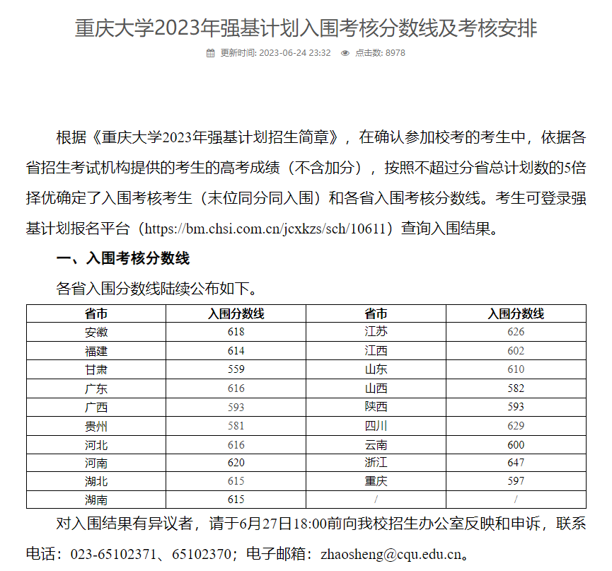 2023年强基计划39所大学录取分数线一览表