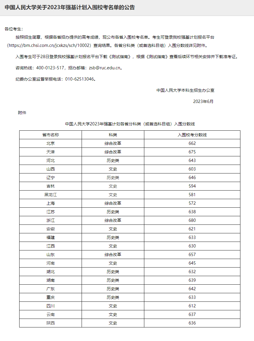 2023年强基计划39所大学录取分数线一览表