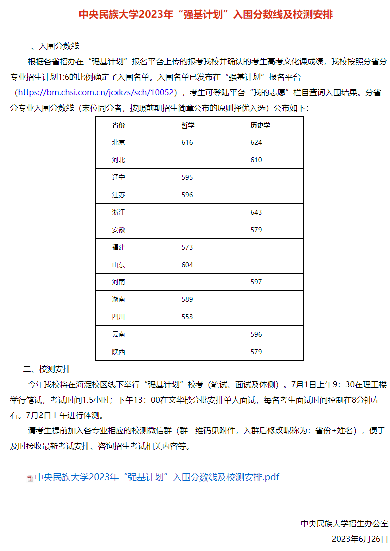 2023年强基计划39所大学录取分数线一览表