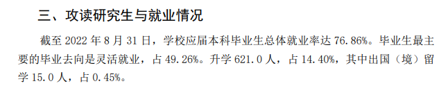 泰山学院就业率及就业前景怎么样,好就业吗？