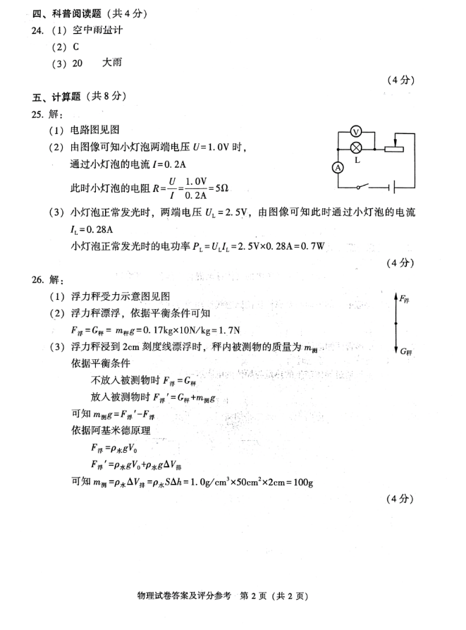 2023年北京中考物理试卷真题及答案