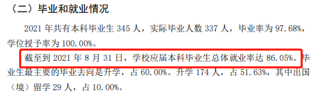 中国社会科学院大学就业率及就业前景怎么样,好就业吗？