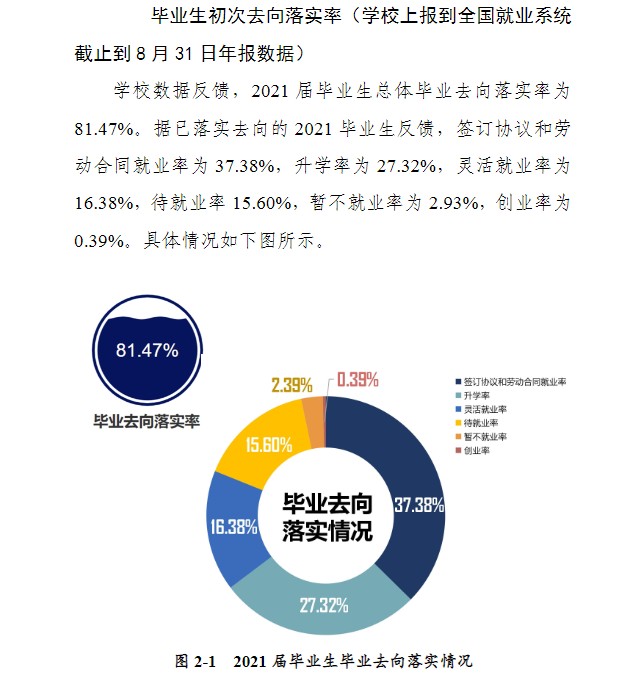 河南科技大学就业率及就业前景怎么样,好就业吗？