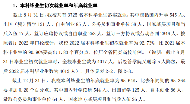 浙江科技学院就业率及就业前景怎么样,好就业吗？