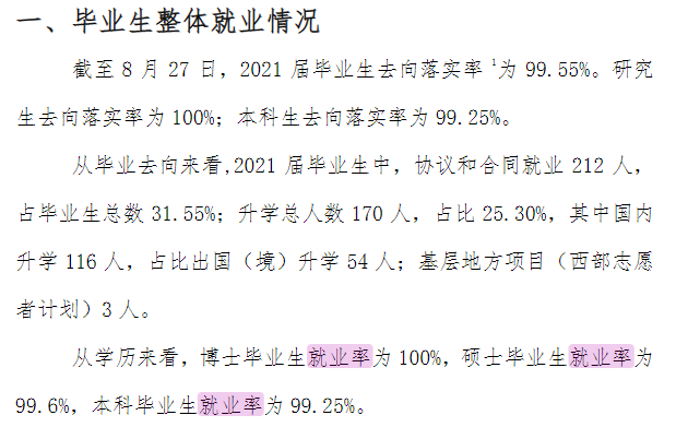 上海音乐学院就业率及就业前景怎么样,好就业吗？