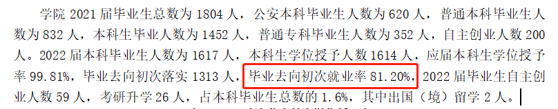 吉林警察学院就业率及就业前景怎么样,好就业吗？