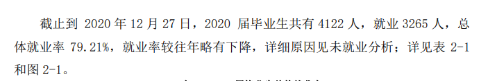 池州学院就业率及就业前景怎么样,好就业吗？