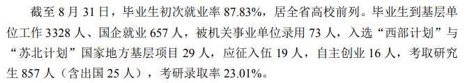 淮阴工学院就业率及就业前景怎么样,好就业吗？