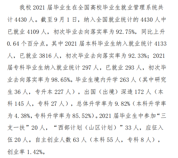 广州商学院就业率及就业前景怎么样,好就业吗？