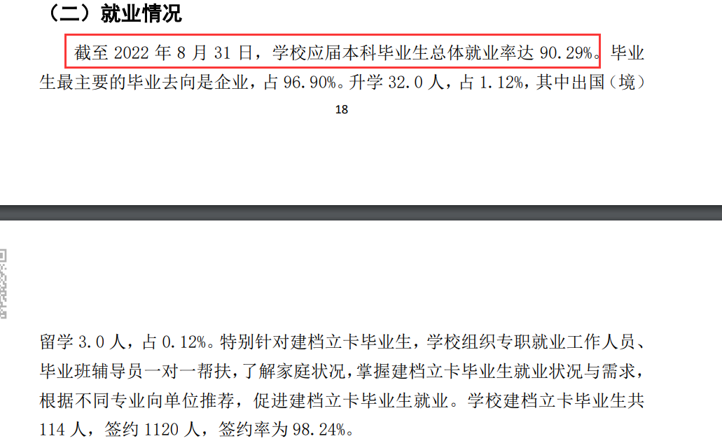 兰州信息科技学院就业率及就业前景怎么样,好就业吗？