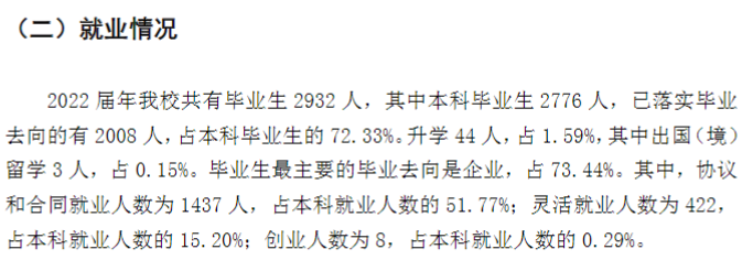 武汉文理学院就业率及就业前景怎么样,好就业吗？