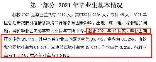 武汉文理学院就业率及就业前景怎么样,好就业吗？