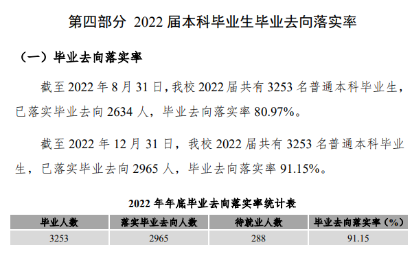 新乡医学院就业率及就业前景怎么样,好就业吗？