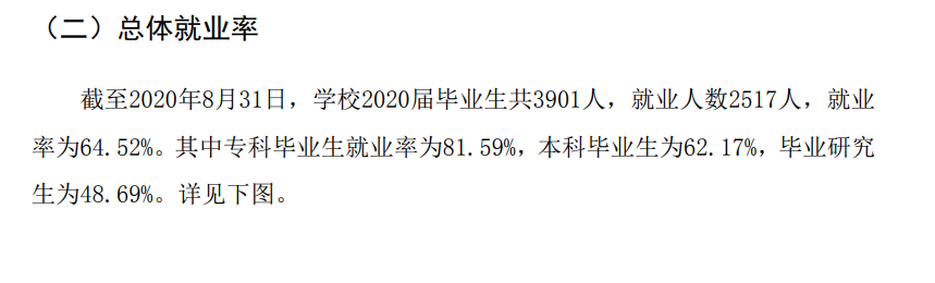 内蒙古医科大学就业率及就业前景怎么样,好就业吗？