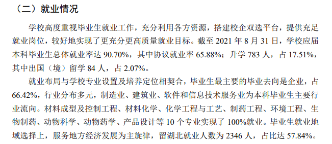 武汉轻工大学就业率及就业前景怎么样,好就业吗？